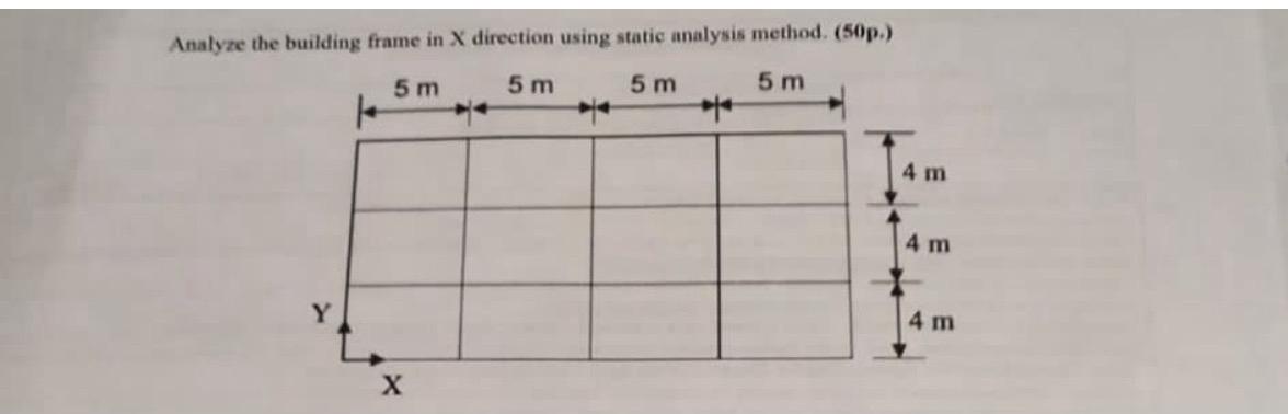 Analyze the building frame in x direction using