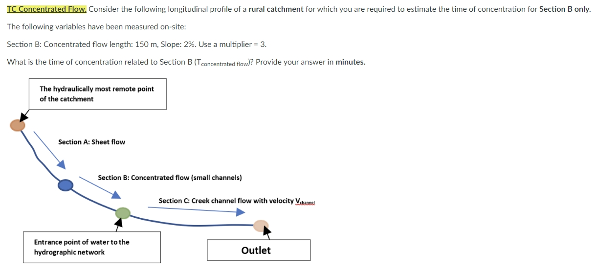 TC Concentrated Flow. Consider the following