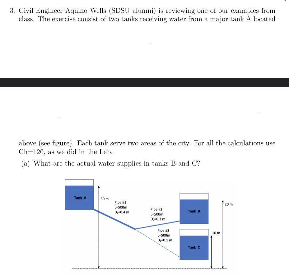 Civil Engineer Aquino Wells ( SDSU alumni ) is