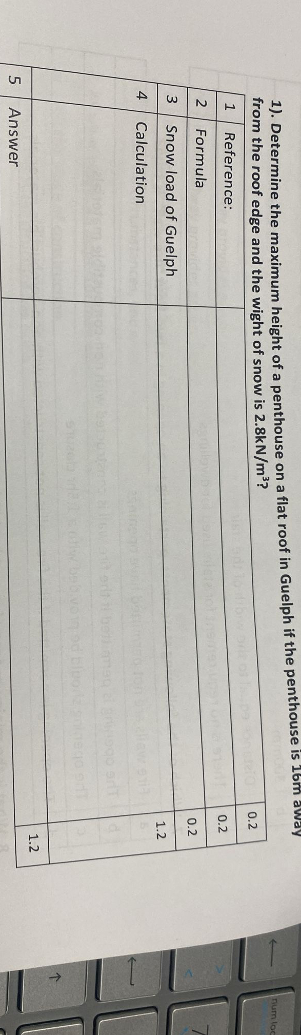 . Determine the maximum height of a penthouse on