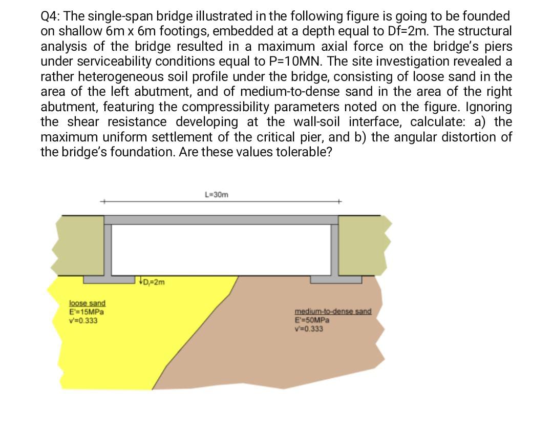 Q 4 : The single - span bridge illustrated in the