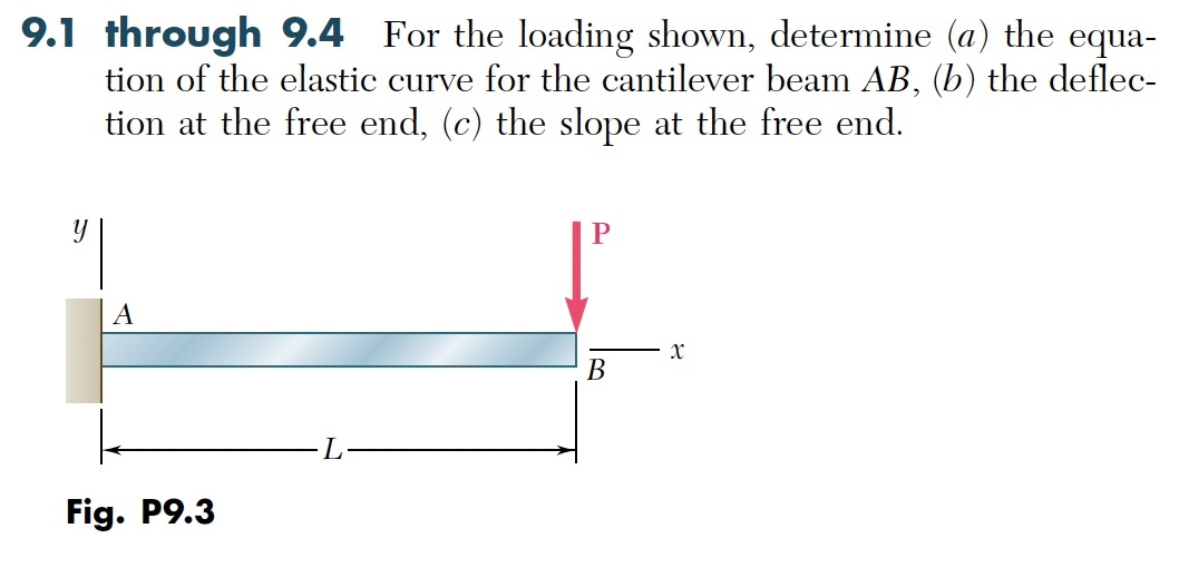 9 . 1 through 9 . 4 For the loading shown,