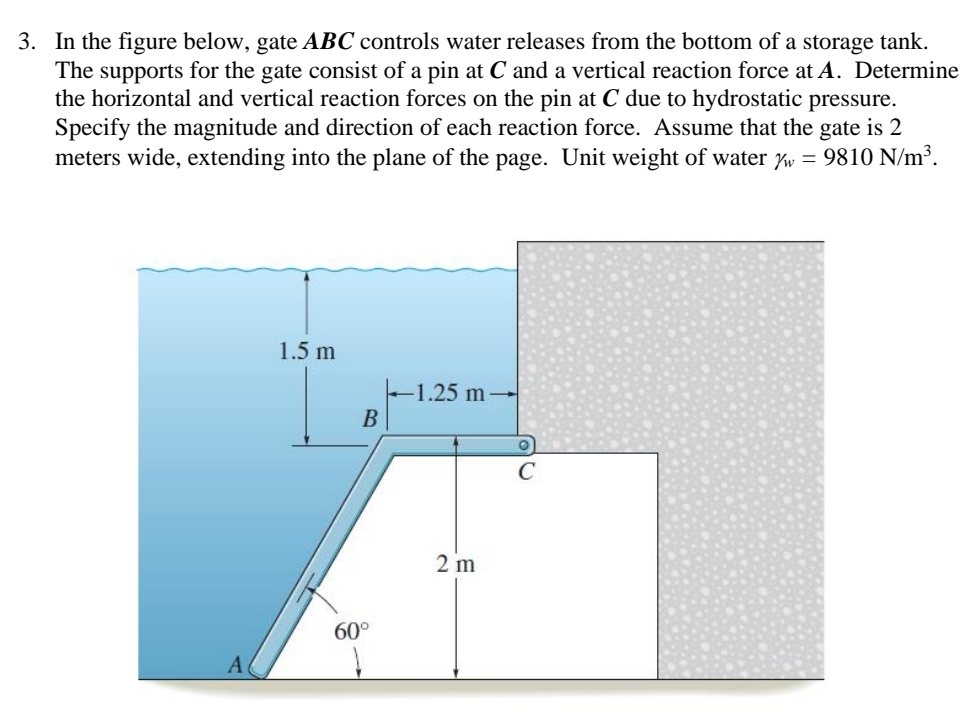 In the figure below, gate ABC controls water
