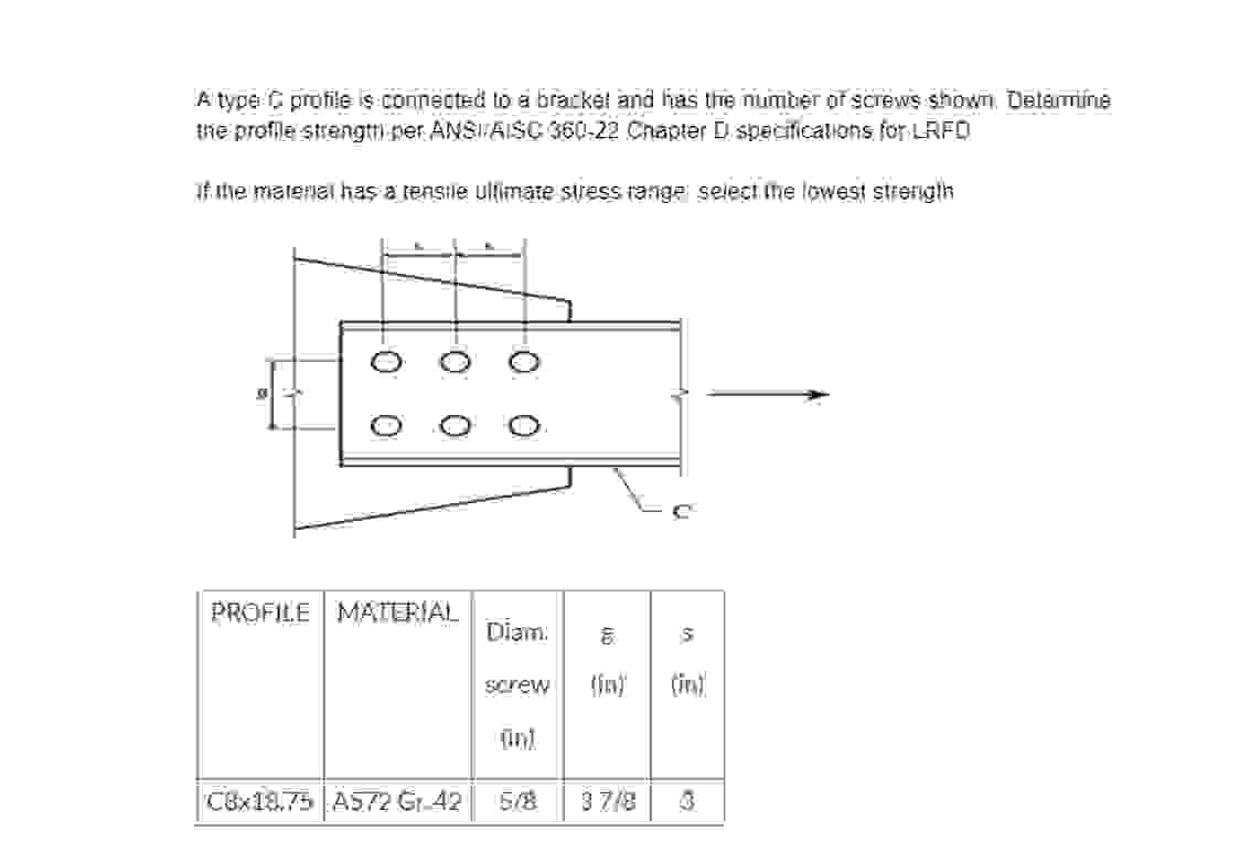 A typer fo profile is connected to a brackel and
