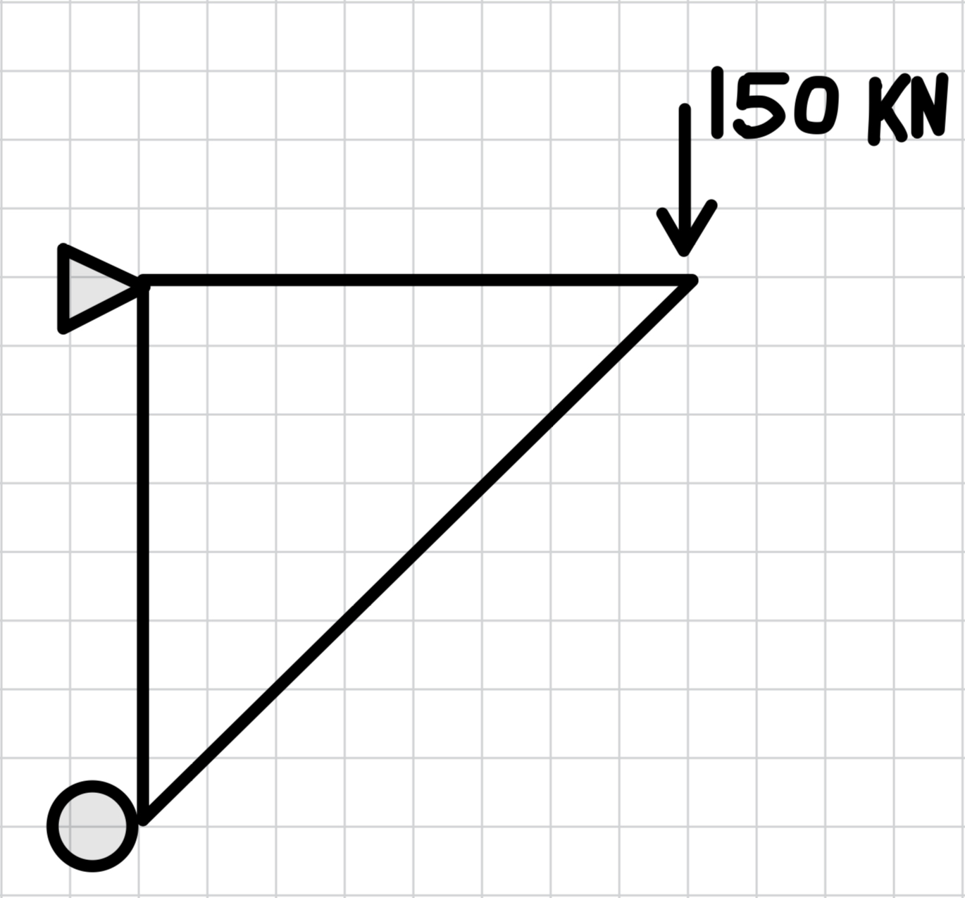 Please find the vertical displacment at B in