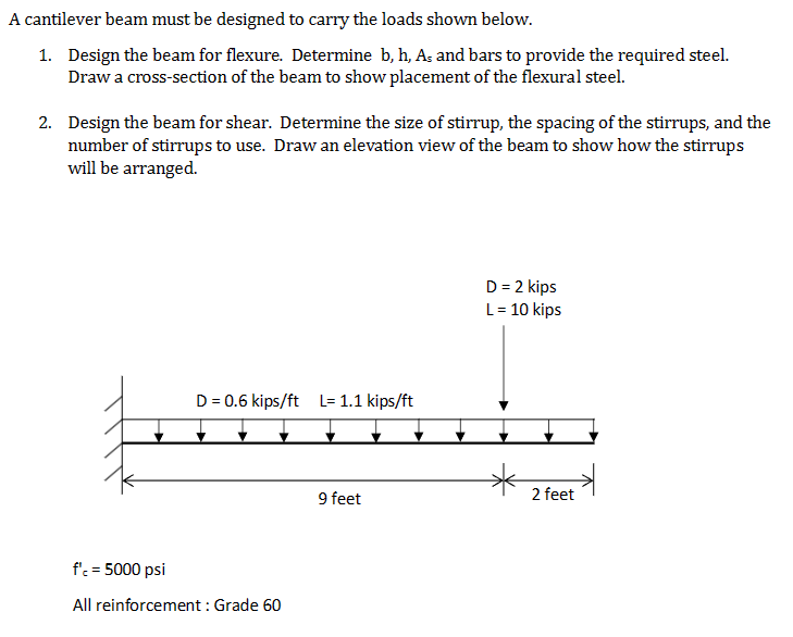 A cantilever beam must be designed to carry the