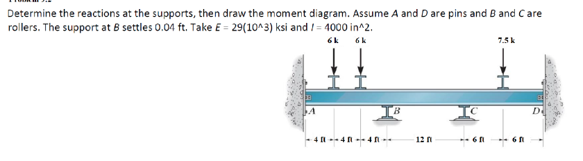 Please use the slope deflection method. Thanks!
