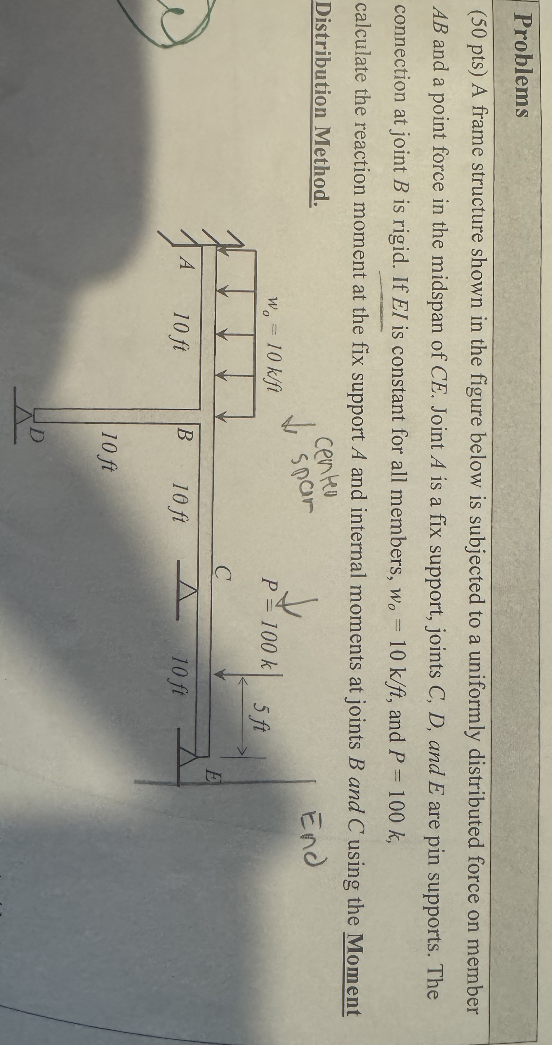 Problems ( 5 0 pts ) A frame structure shown in