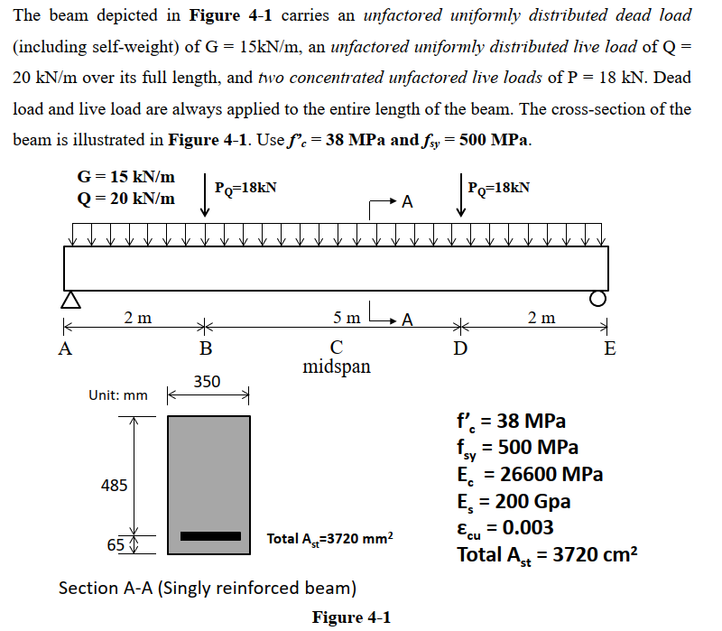 Calculate the ultimate bending moment capacity
