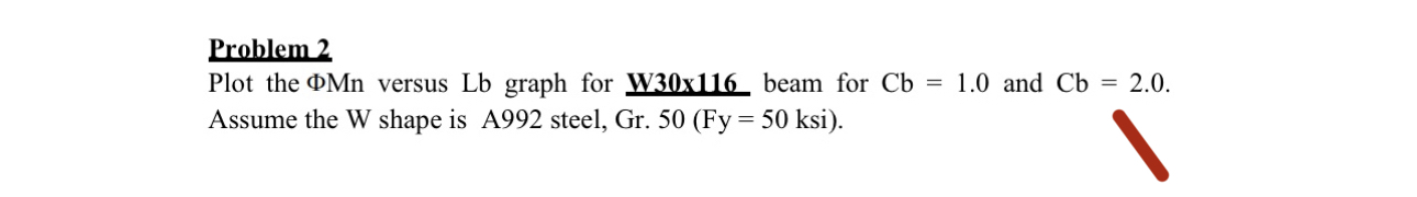 Problem 2 Plot the Mn versus L b graph for W 3 0