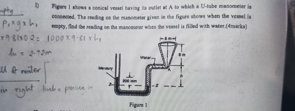 I ) Figure 1 shows a conical vessel having its