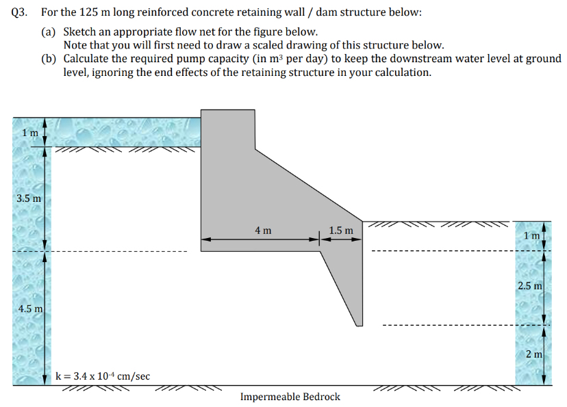 Q 3 . For the 1 2 5 m long reinforced concrete