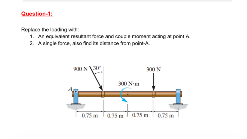 Question - 1 : Replace the loading with: An