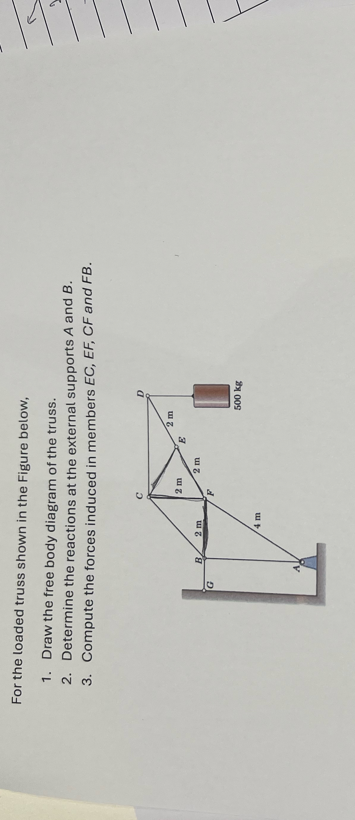 For the loaded truss shown in the Figure below,
