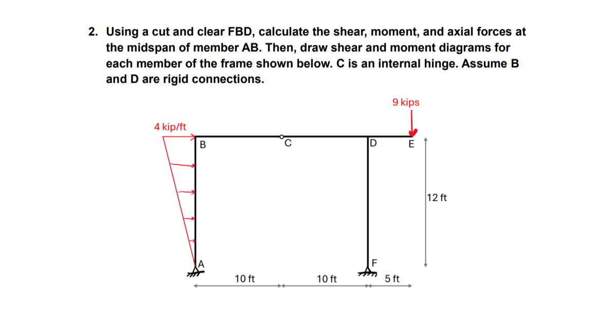 Using a cut and clear FBD , calculate the shear,