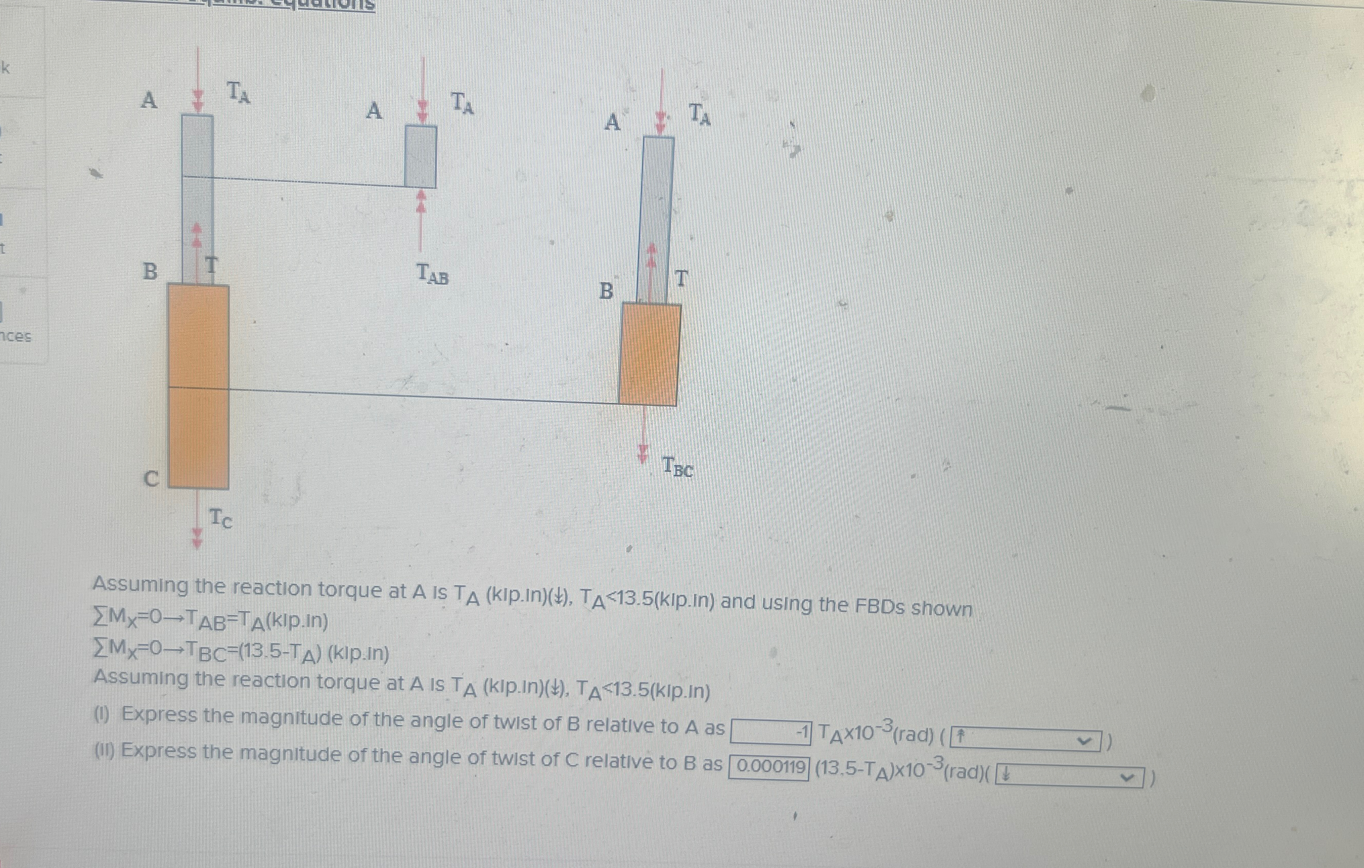 Assuming the reaction torque at A Is T A ( k I p