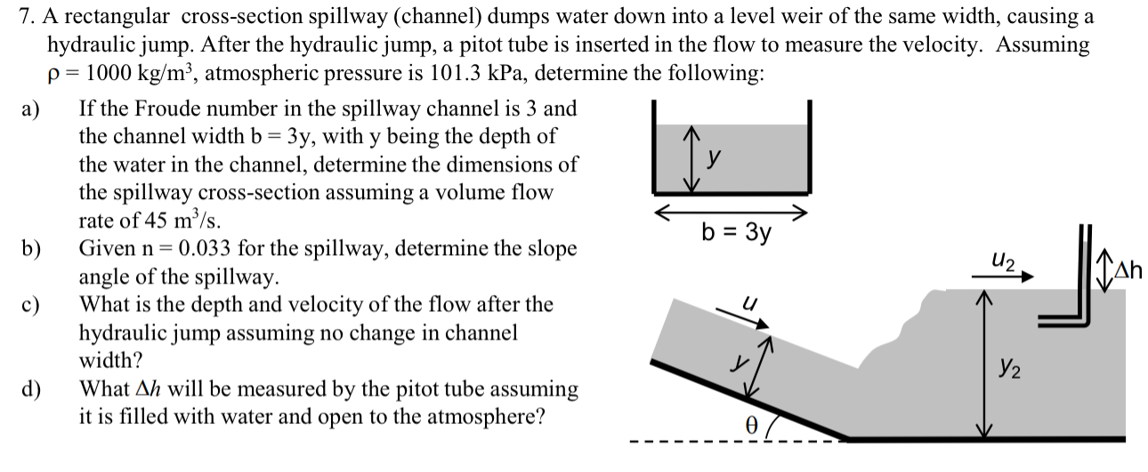 A rectangular cross - section spillway ( channel