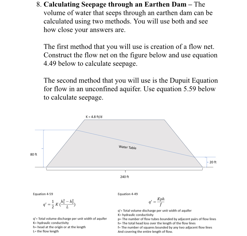 Calculating Seepage through an Earthen Dam - The