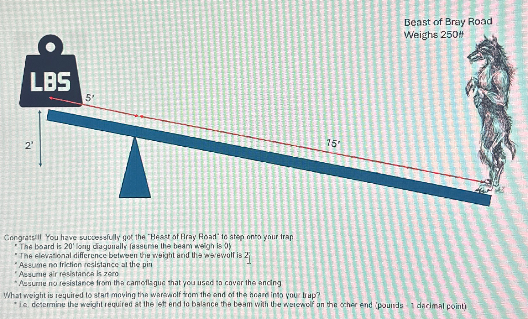 Beast of Bray Road Congrats!!! You have