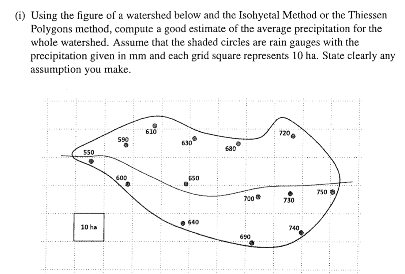 ( i ) Using the figure of a watershed below and