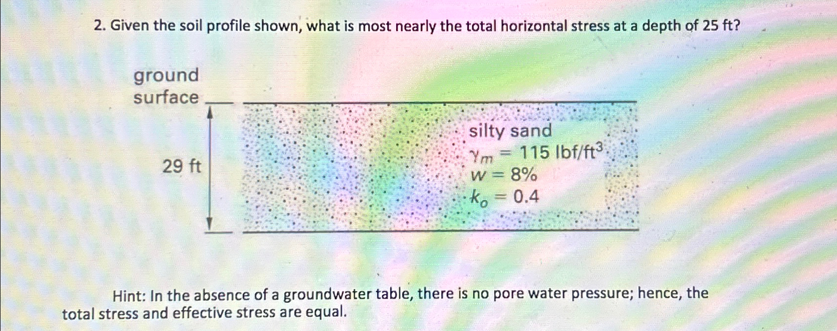 Given the soil profile shown, what is most nearly
