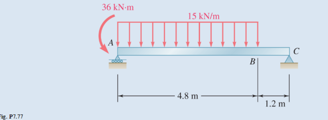 For all problem in this chapter, calculate the