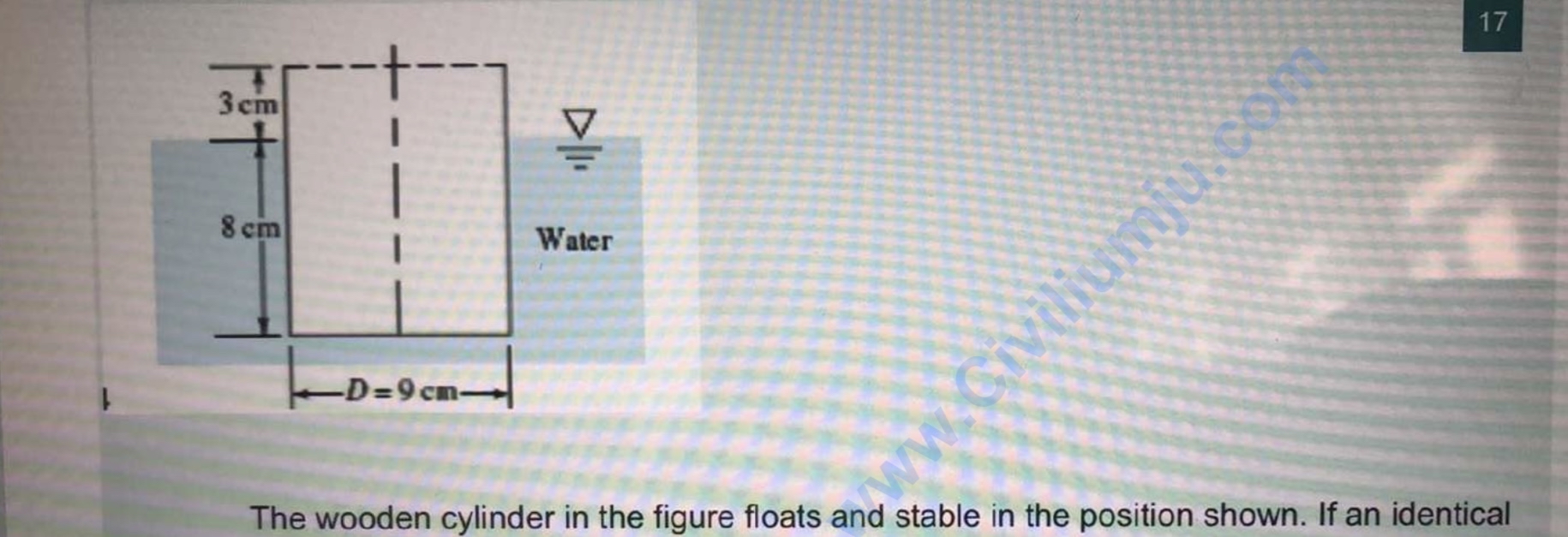 1 7 The wooden cylinder in the figure floats and