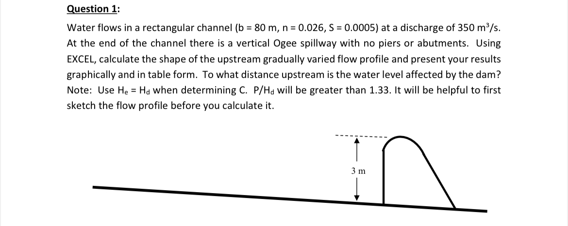 Question 1 : Water flows in a rectangular channel