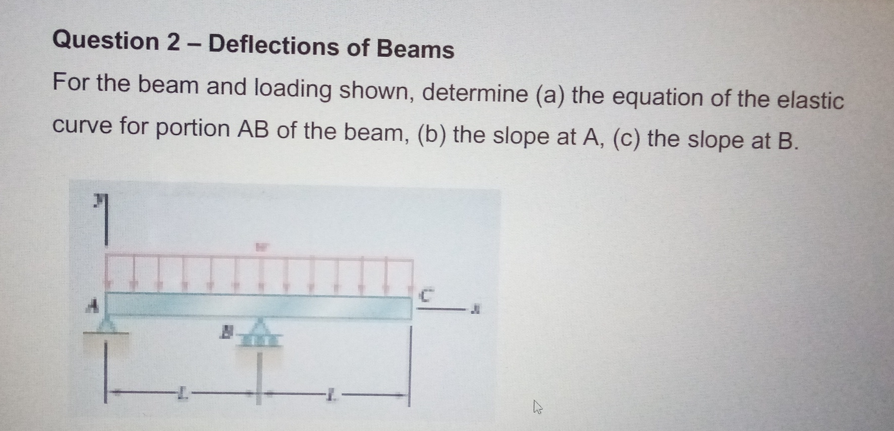Question 2 - Deflections of Beams For the beam