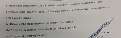 An inclined cylinder ) = ( 3 0 is filled with