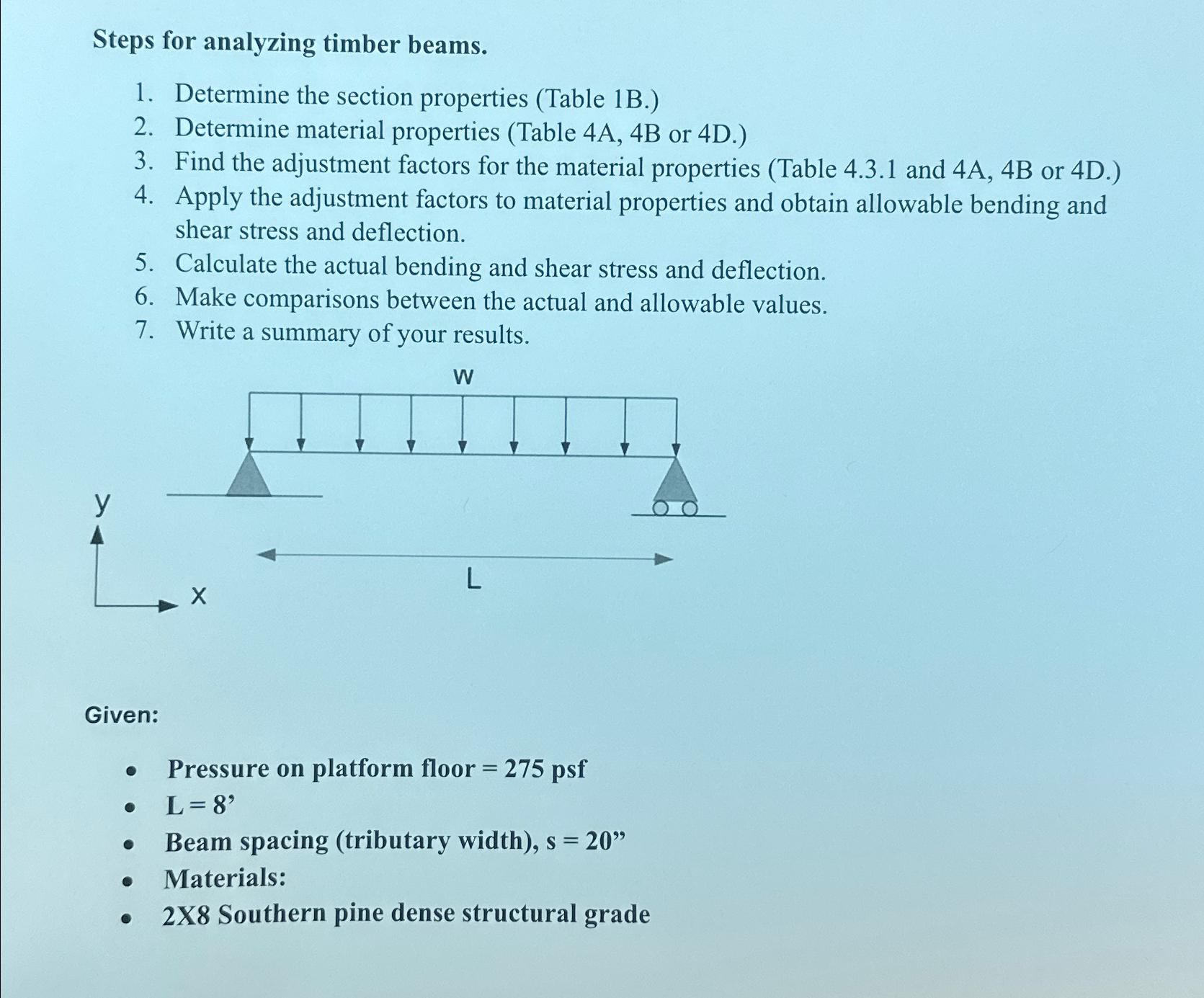 Steps for analyzing timber beams. Determine the