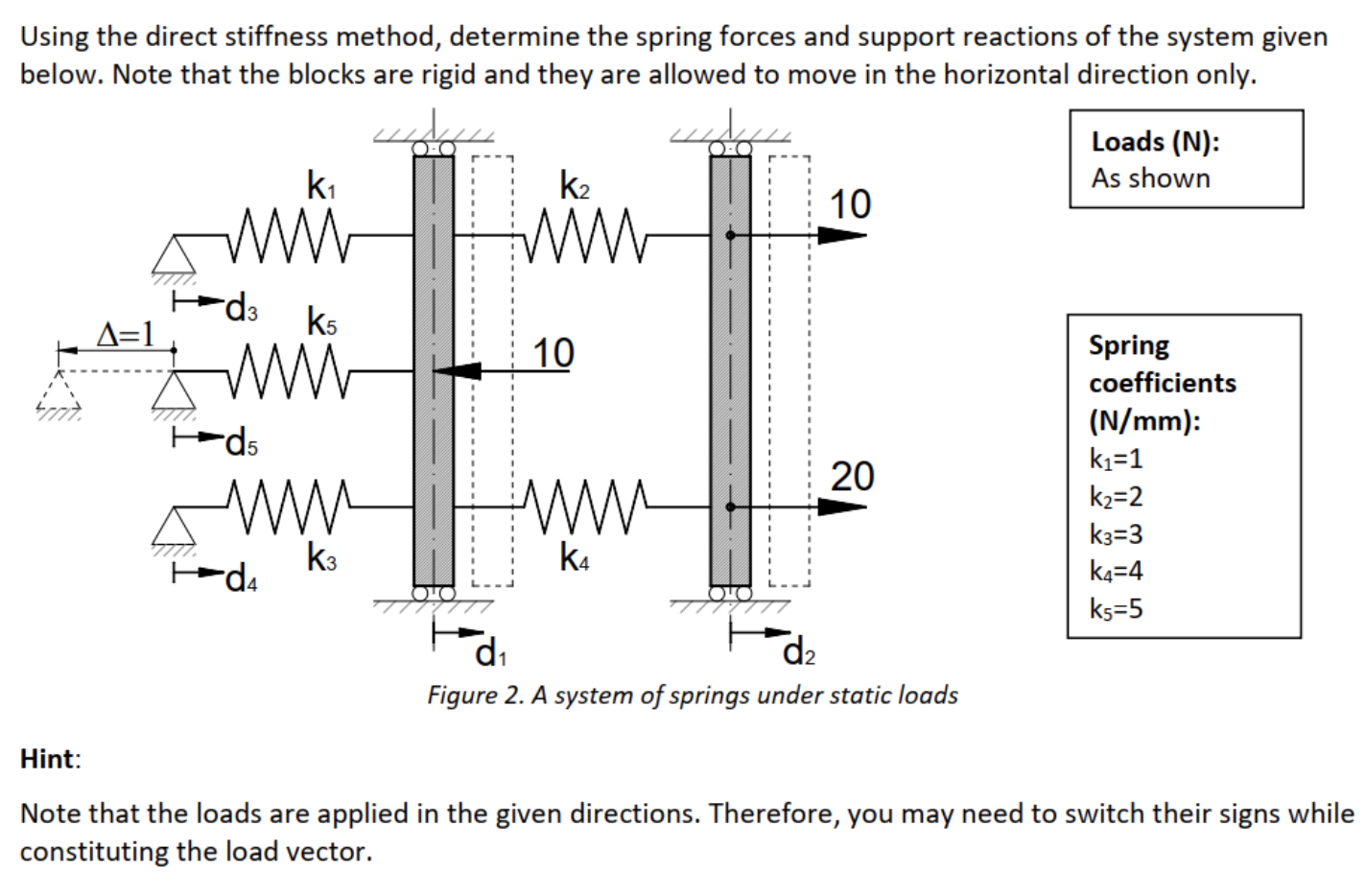 The answer seems incorrect. Could someone please