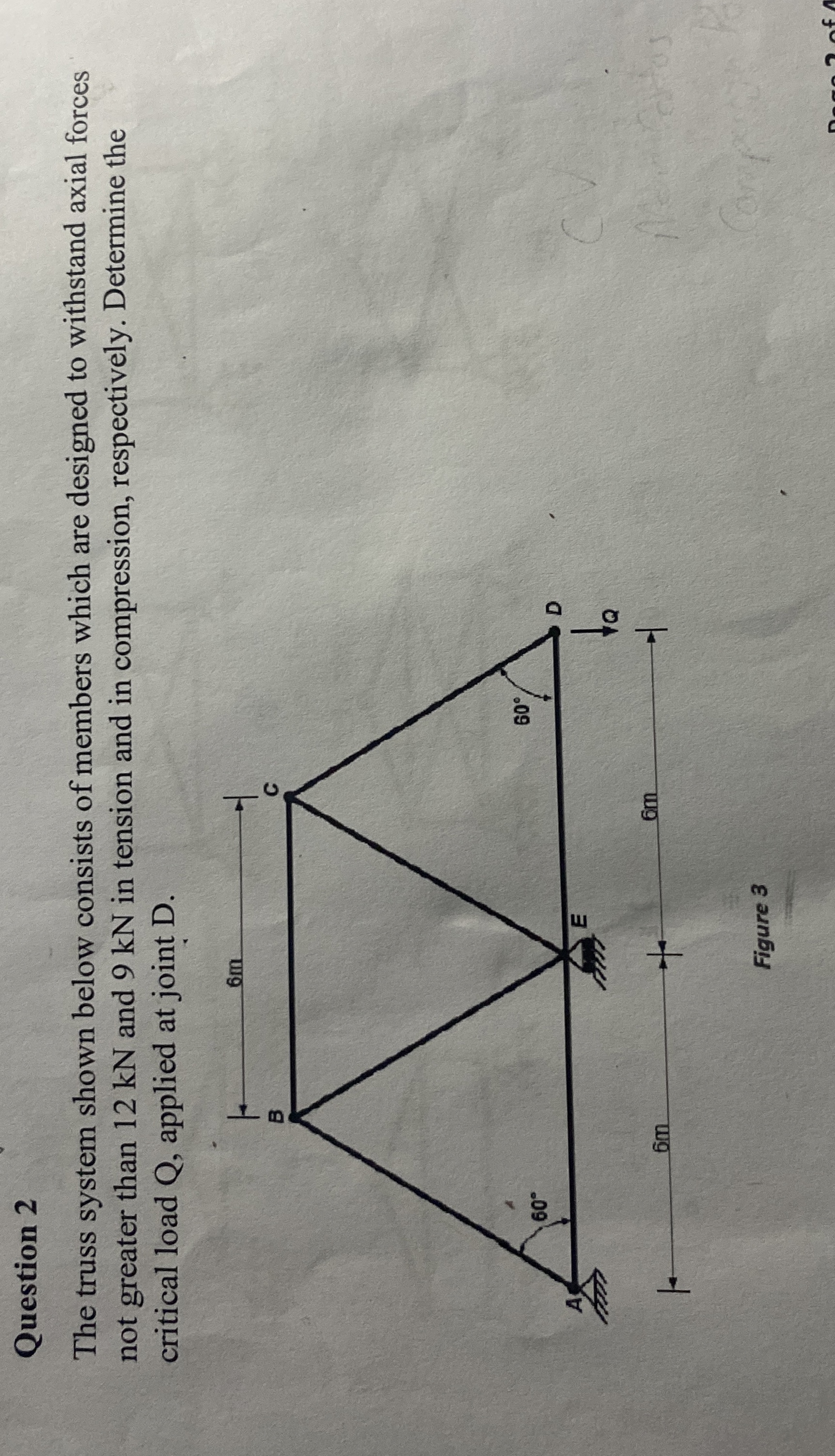 Question 2 The truss system shown below consists