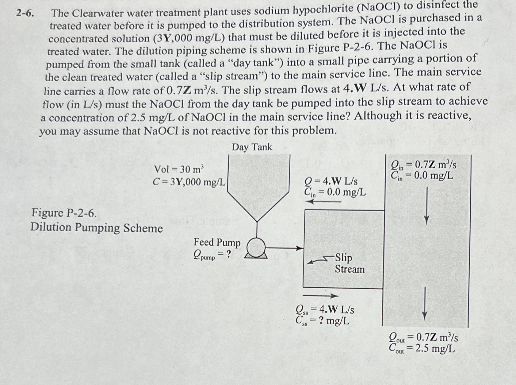 2 - 6 . The Clearwater water treatment plant uses