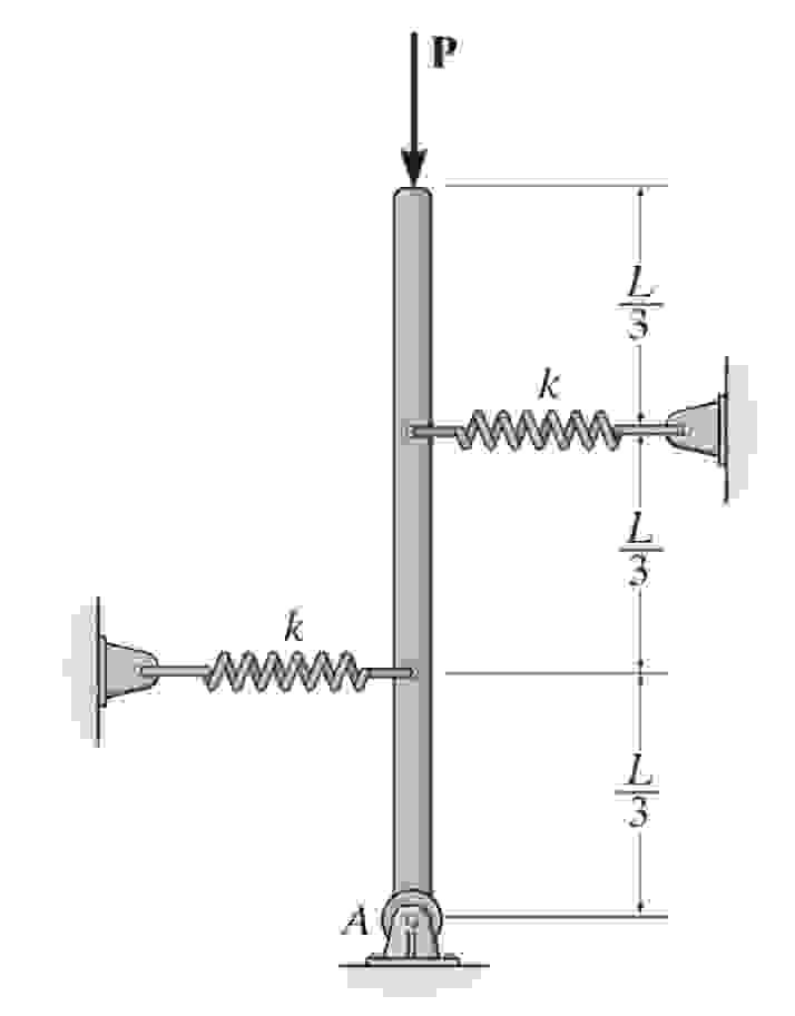 * 1 3 4 . Determine the critical bucking load for
