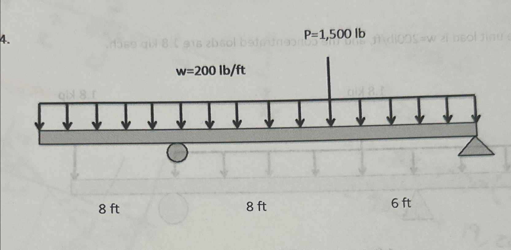The unit load is w = 2 0 0 lb / ft , and the