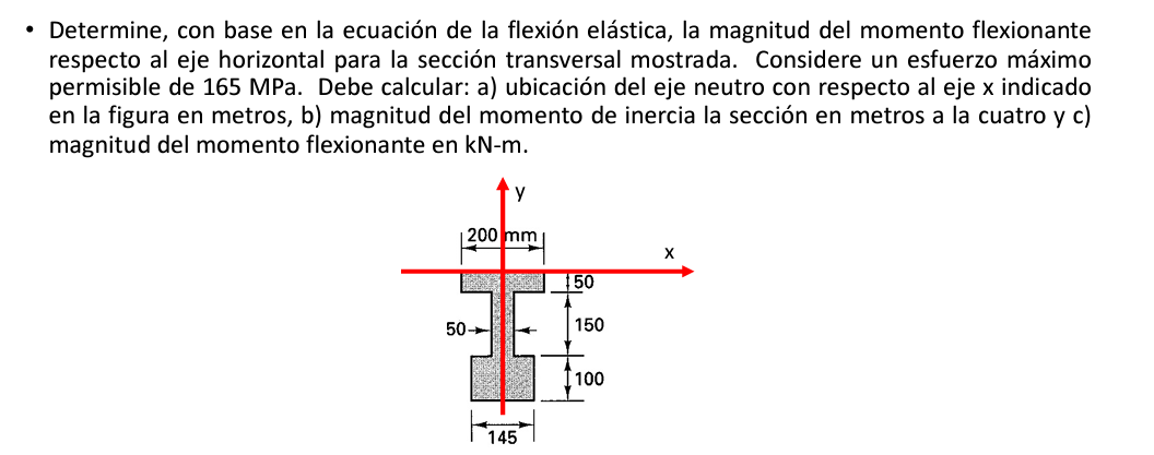 Determine, based on the elastic bending equation,