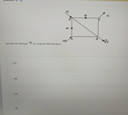 Calculate the discharge e . , by using the