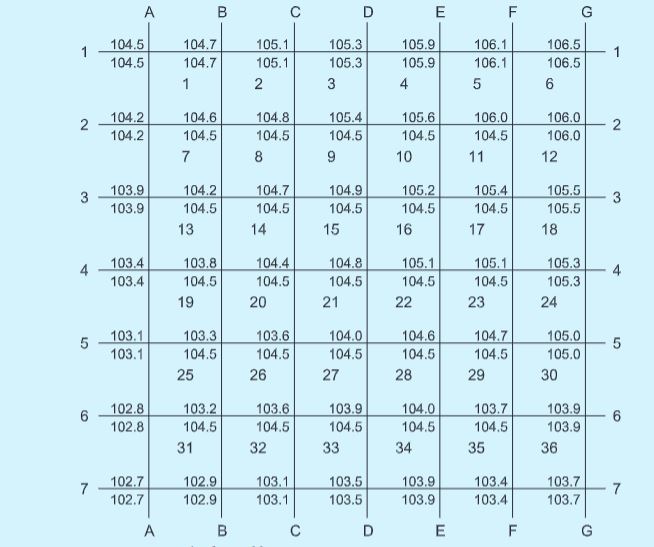 The material in the problem has a shrinkage of 9