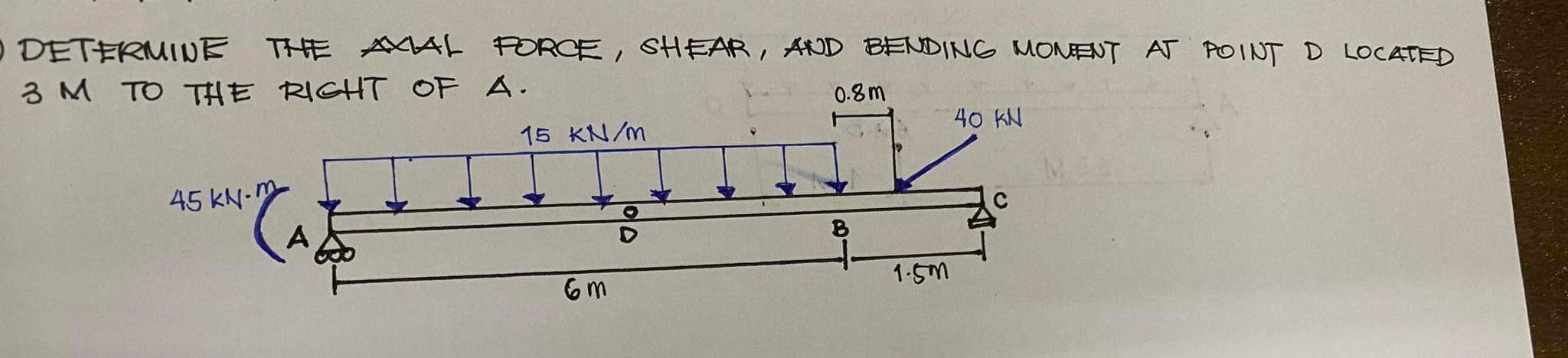 DETERMINE THE AXAL FORCE, SHEAR, AND BENDING