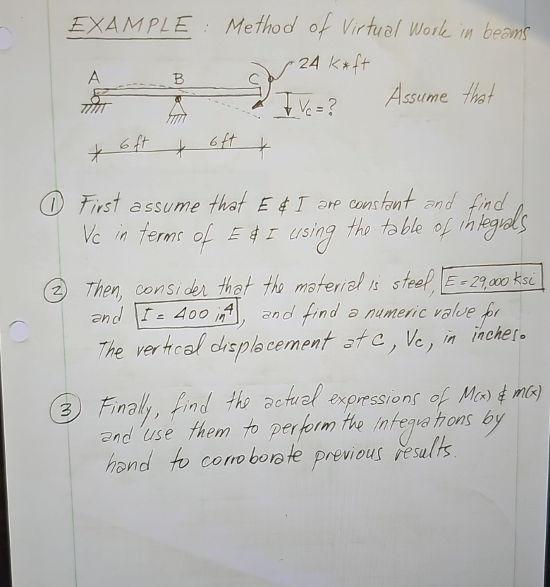 EXAMPLE: Method of Virtual Work in beams ft