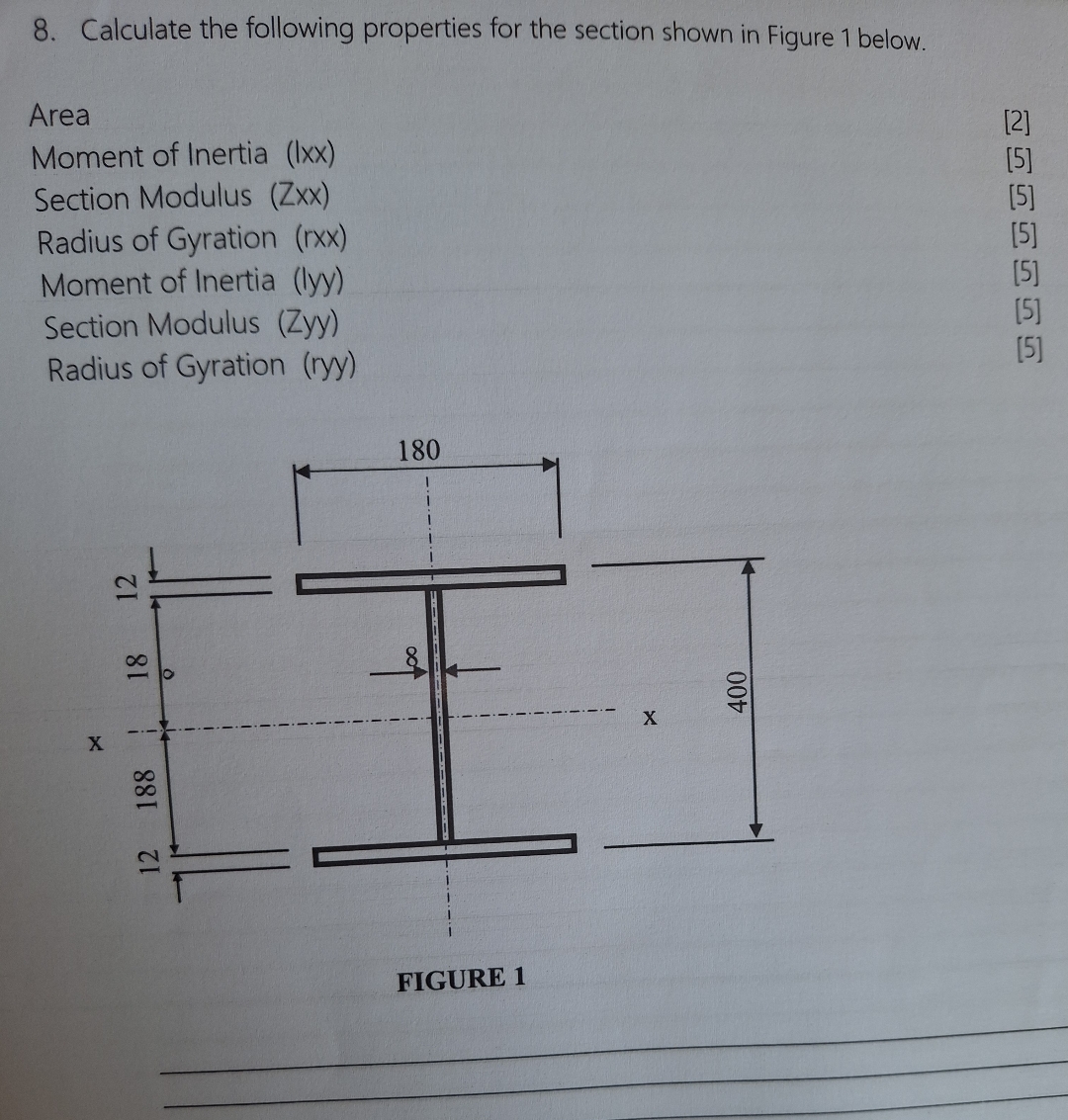 Calculate the following properties for the