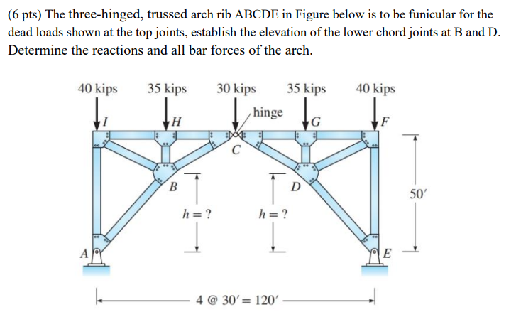 ( 6 pts ) The three - hinged, trussed arch rib