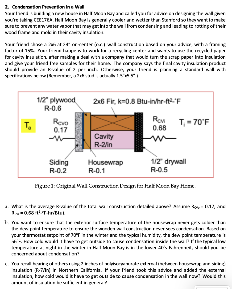2 . Condensation Prevention in a Wall Your friend