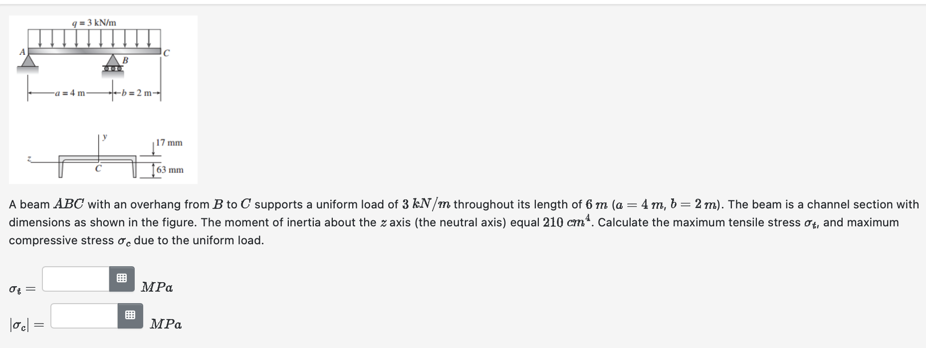 A beam ABC with an overhang from B to C supports