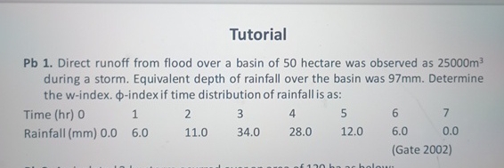 Tutorial P b 1 . Direct runoff from flood over a