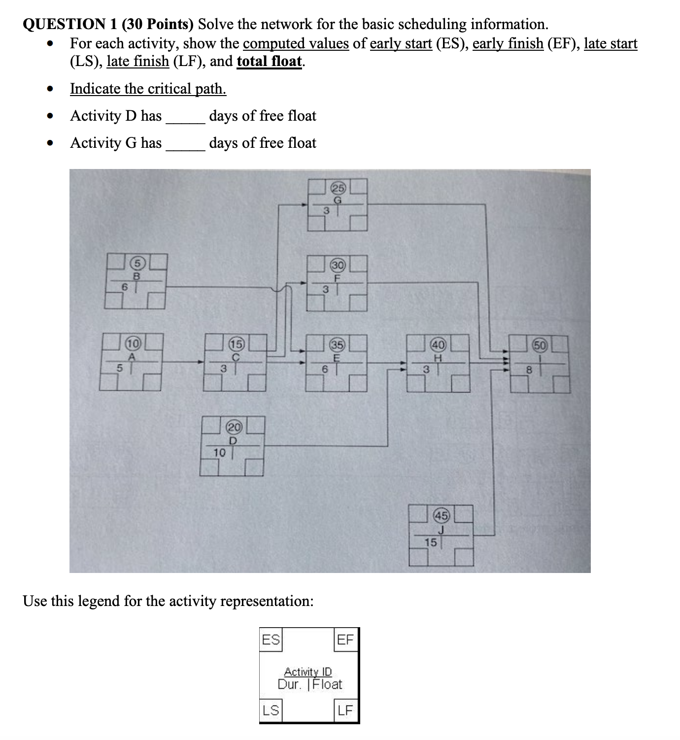 QUESTION 1 ( 3 0 Points ) Solve the network for