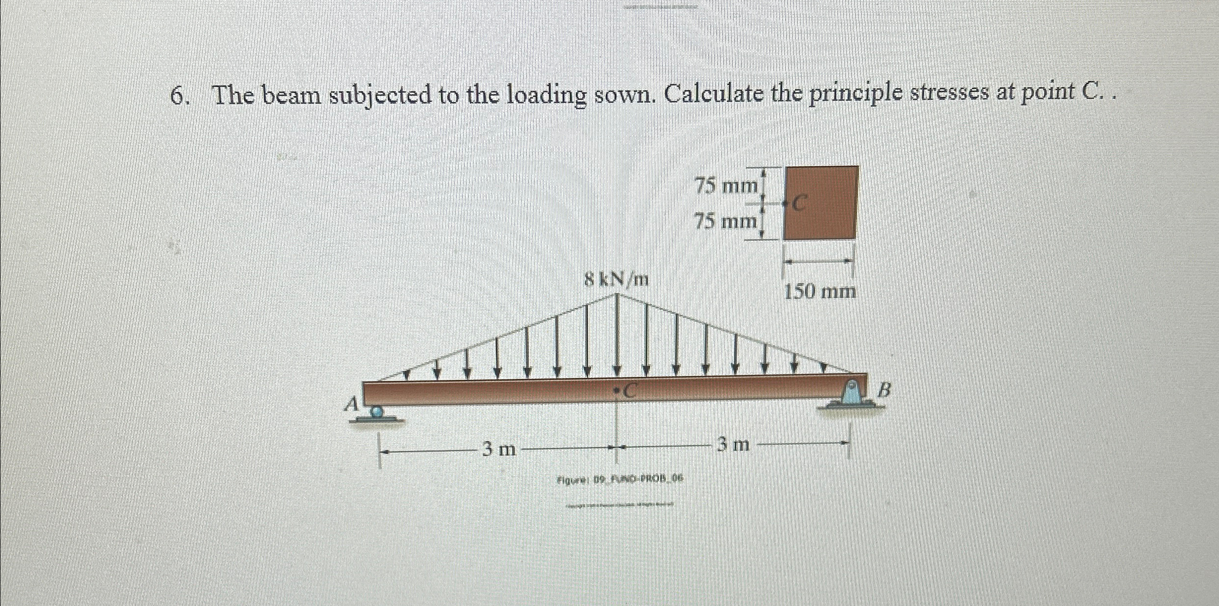 The beam subjected to the loading sown. Calculate