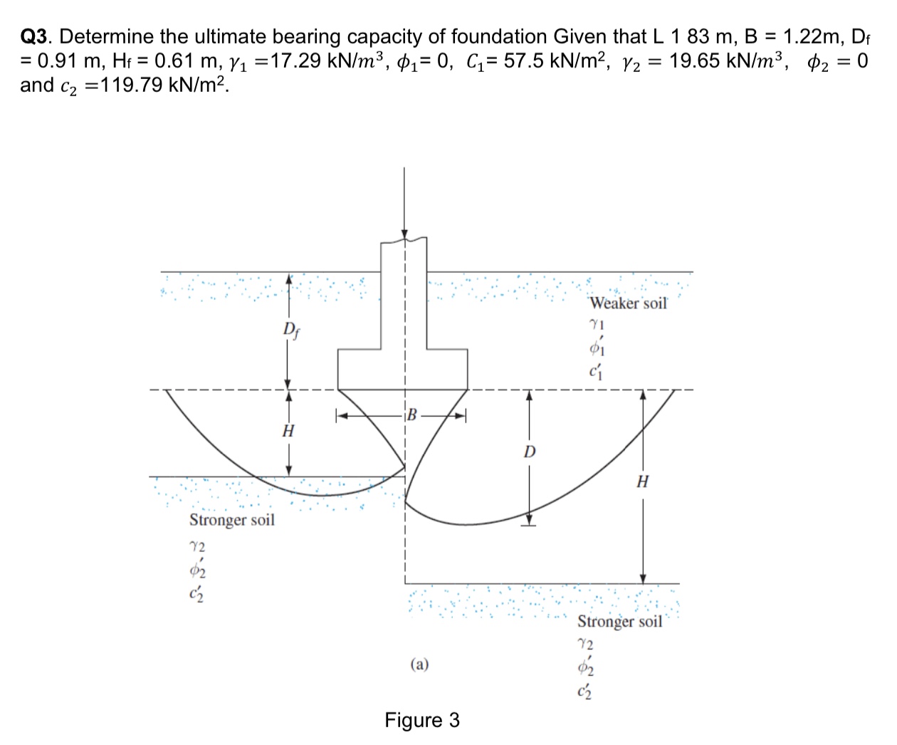 Q 3 . Determine the ultimate bearing capacity of