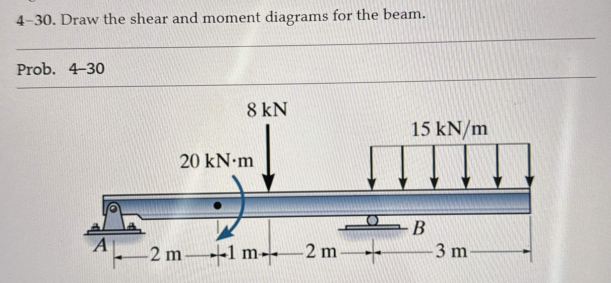 4 - 3 0 . Draw the shear and moment diagrams for